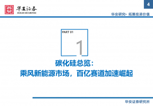 第三代半導(dǎo)體產(chǎn)業(yè)鏈解析：碳化硅東風(fēng)在即，產(chǎn)業(yè)鏈爆發(fā)拐點(diǎn)將至